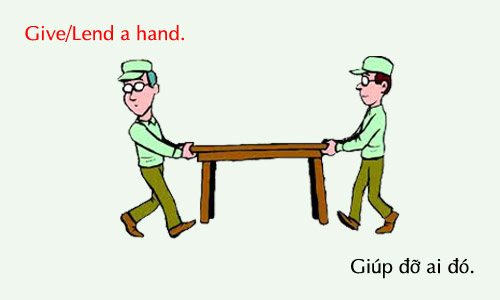 Thành ngữ tiếng Anh với “hand”