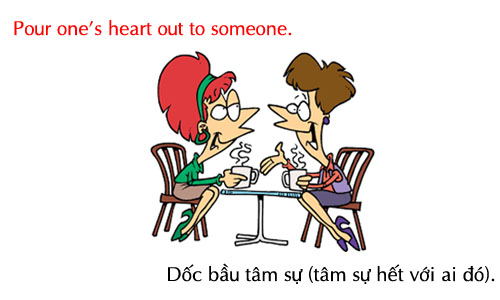 THÀNH NGỮ TIẾNG ANH VỚI “HEART”