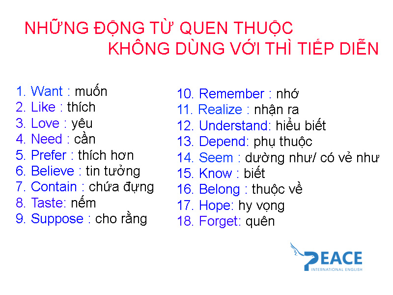 Những động từ quen thuộc không dùng với thì tiếp diễn trong tiếng Anh